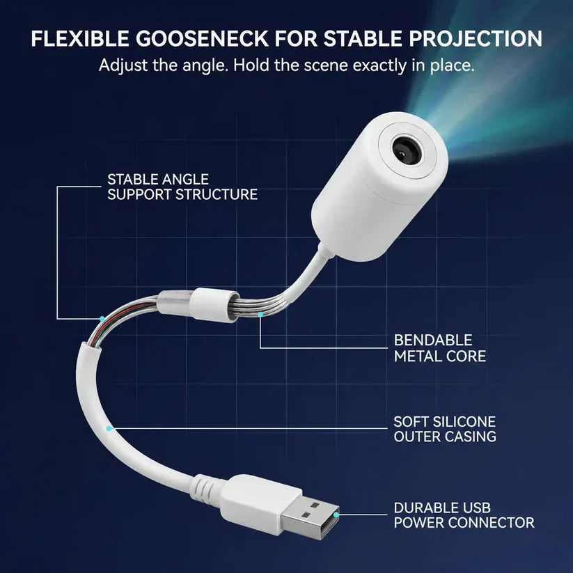 Holographic Night Light Projector