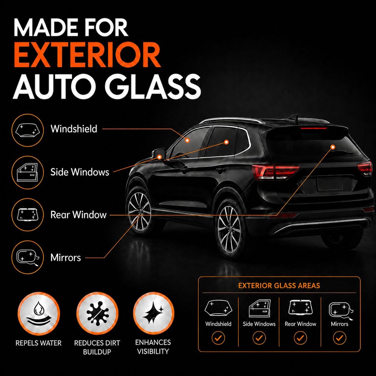 Pro-Vision: The HRIOEKAX Roll-On Glass Treatment for Streak-Free Clarity 🌧️🚀