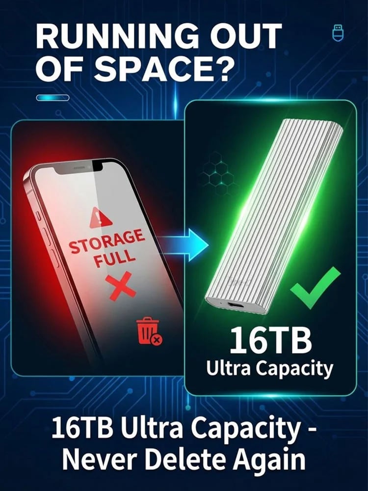 🔥Flash Sale⚡ 50K+ SOLD! Almost Gone-🏆16TB Large-Capacity Type-C Portable Mini SSD