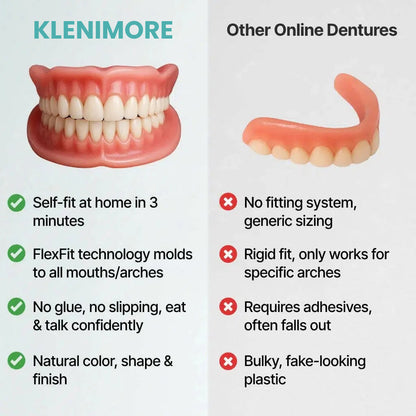 🎅CHRISTMAS HOT SALE-🏆Ends Today: 70% OFF! 🦷 Custom-Fit Dentures That Let You Eat, Talk & Smile With Confidence