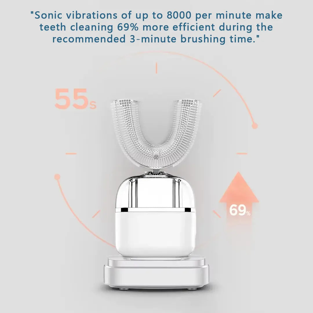 🔥360° U-Shaped Ultrasonic Adult Electric Toothbrush