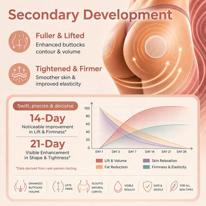 CurveSculpt Micro-Patch ✦ Sculpt • Firm • Smooth Lower Body Curves ✦ Micro-Needle Infusion System