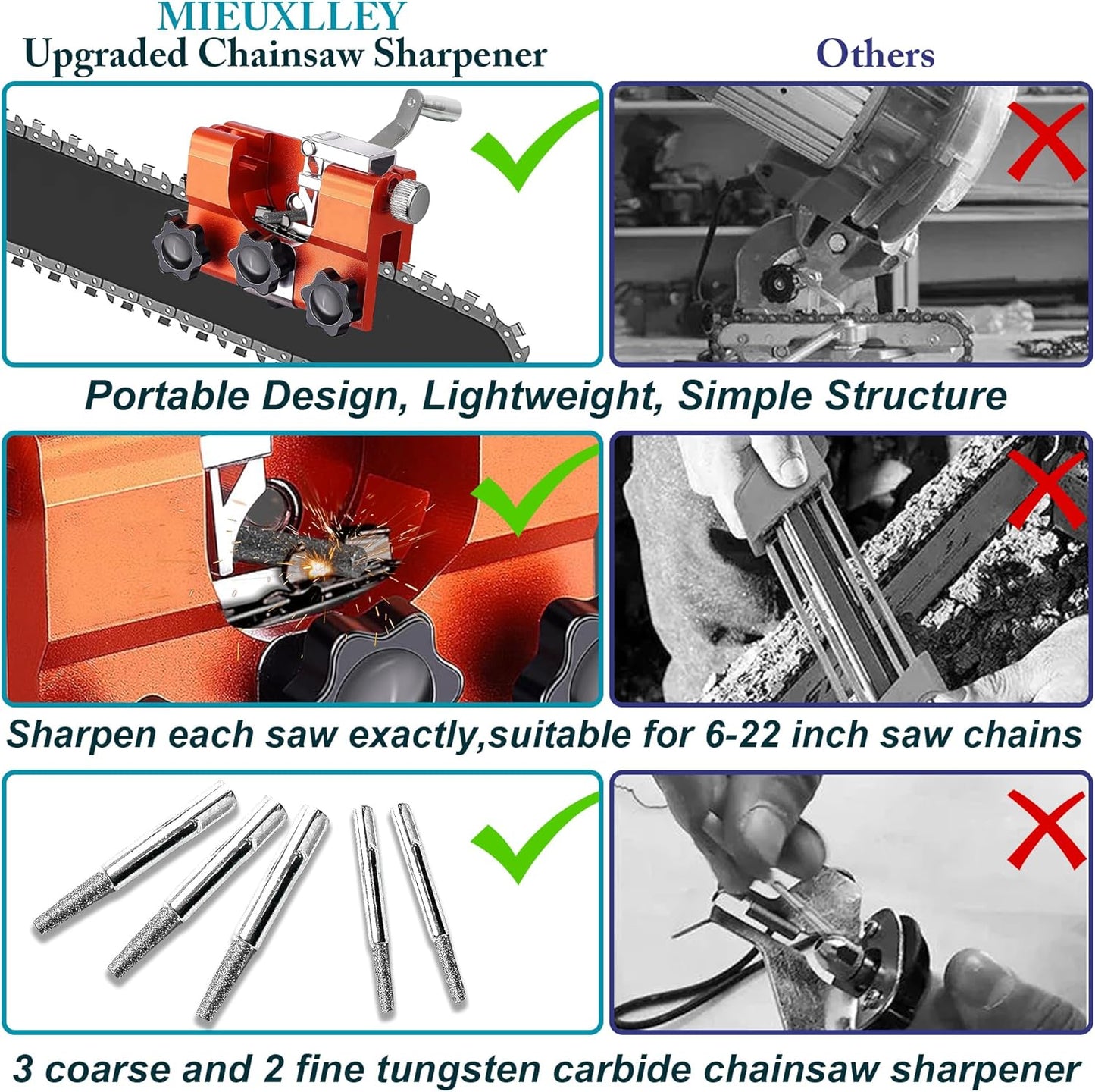 Hand-Crank Chainsaw Sharpener