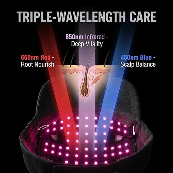 🔥 Power Red Light Therapy Cap🔥 | Reverse Thinning Hair Completely Infrared Hair Growth Cap