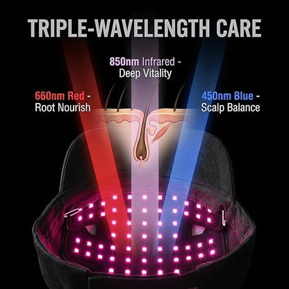 🔥 Power Red Light Therapy Cap🔥 | Reverse Thinning Hair Completely Infrared Hair Growth Cap