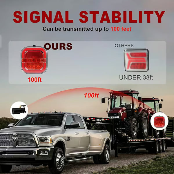 🎉Last Day Promotion 60% OFF🔥 CAR LED TRAILER LIGHTS