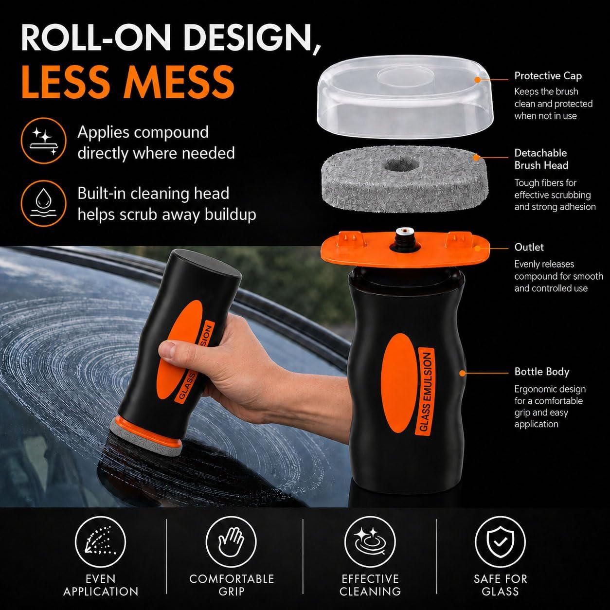 Pro-Vision: The HRIOEKAX Roll-On Glass Treatment for Streak-Free Clarity 🌧️🚀