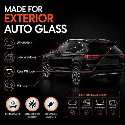 Pro-Vision: The HRIOEKAX Roll-On Glass Treatment for Streak-Free Clarity 🌧️🚀