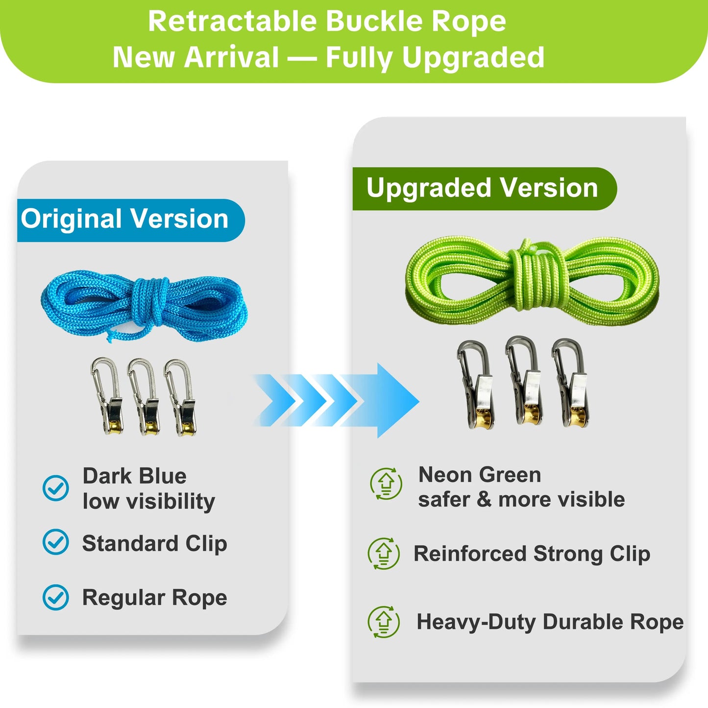 Retractable Buckle Rope-Adjustable Ropes 2026 New Rope Roller with Accessory Cord