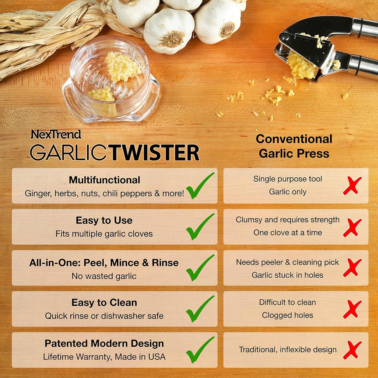 Effortless Prep: Multi-Functional Manual Garlic & Herb Twister Mincer 🧄✨