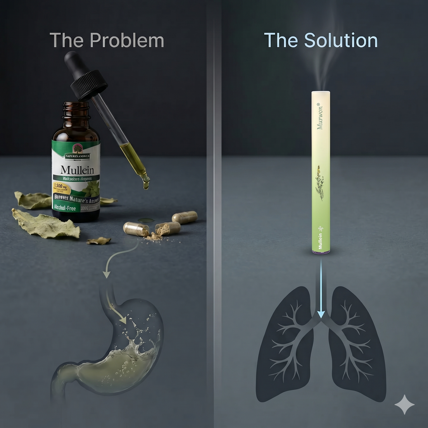 𝙊𝙛𝙛𝙞𝒄𝒊𝒂𝒍 𝑺𝒕𝒐𝒓𝒆✅𝐌𝐮𝐫𝐰𝒐𝒏® 𝐁𝐨𝐭𝐚𝐧𝐢𝐜𝐚𝐥 𝐌𝐮𝐥𝐥𝐞𝐢𝐧 𝐋𝐮𝐧𝐠 𝐂𝐥𝐞𝐚𝐧𝐬𝐞 𝐃𝐢𝐟𝐟𝐮𝐬𝐞𝐫🔥(👨‍⚕️Cough, Pharyngitis, shortness of breath, sputum, stuffy nose, bronchitis, bronchitis, allergy symptoms, lung discomfort)3❤️