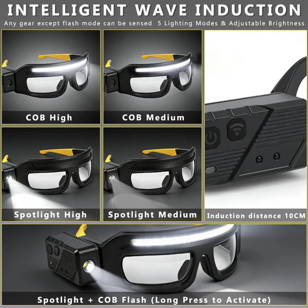 📢📢50   % OFF !!✨Rechargeable LED Glasses Headlamp