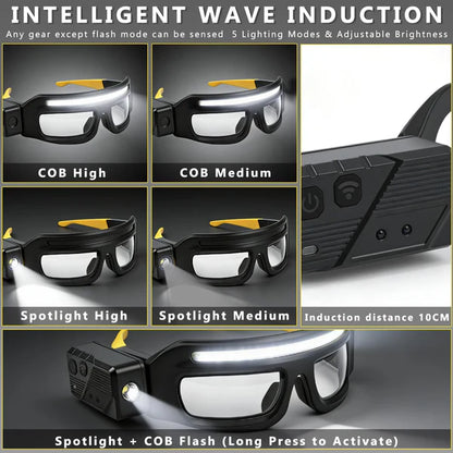 📢📢50   % OFF !!✨Rechargeable LED Glasses Headlamp