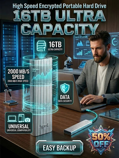 🔥Flash Sale⚡ 50K+ SOLD! Almost Gone-🏆16TB Large-Capacity Type-C Portable Mini SSD