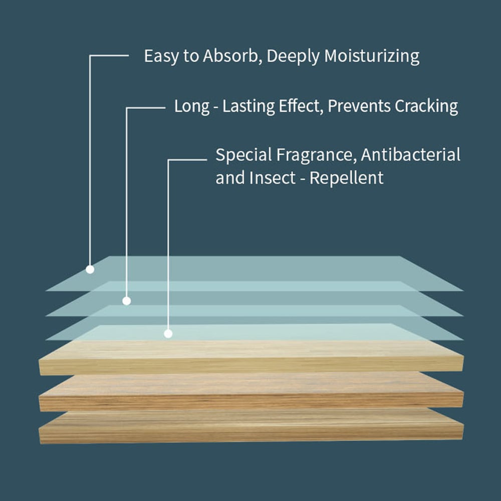 🧼Multi-Purpose Floor Cleaning Sheets – Concentrated Dissolvable Cleaning Tablets for Hardwood & Tile Floors