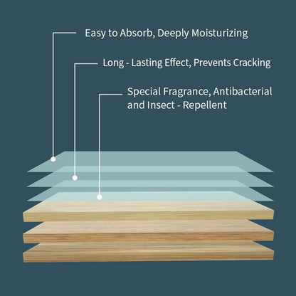 🧼Multi-Purpose Floor Cleaning Sheets – Concentrated Dissolvable Cleaning Tablets for Hardwood & Tile Floors