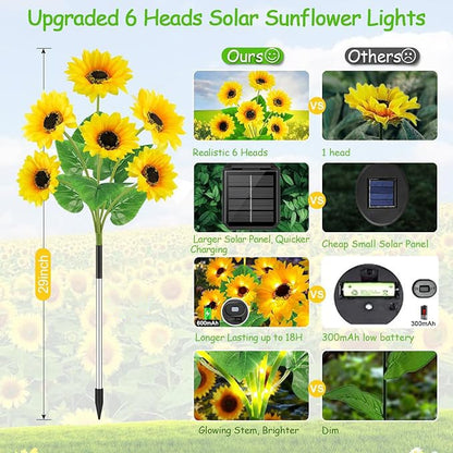 🔥🌻Last Day Sale 49% OFF🌞Solar LED Sunflower Garden Lights-29.6inch/74cm