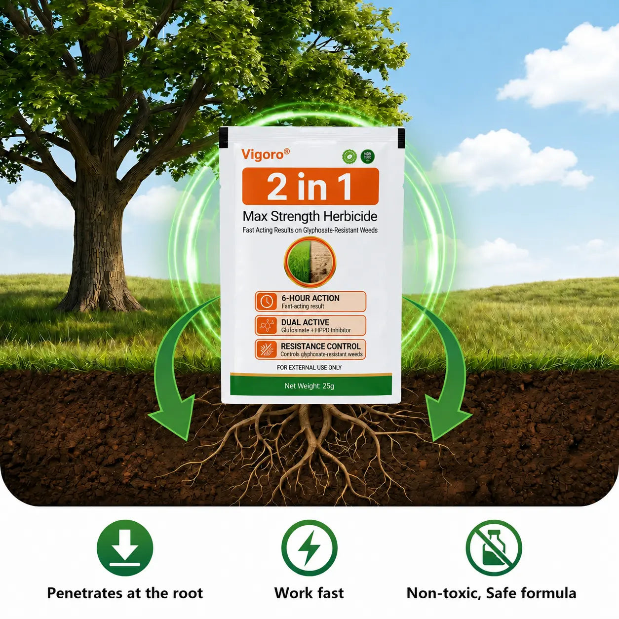 🔥Advanced 2-in-1 Pro+ Herbicide | Upgraded Formula for 6-Hour Rapid Kill, Root Eradication & Destroys Glyphosate-Resistant Weeds