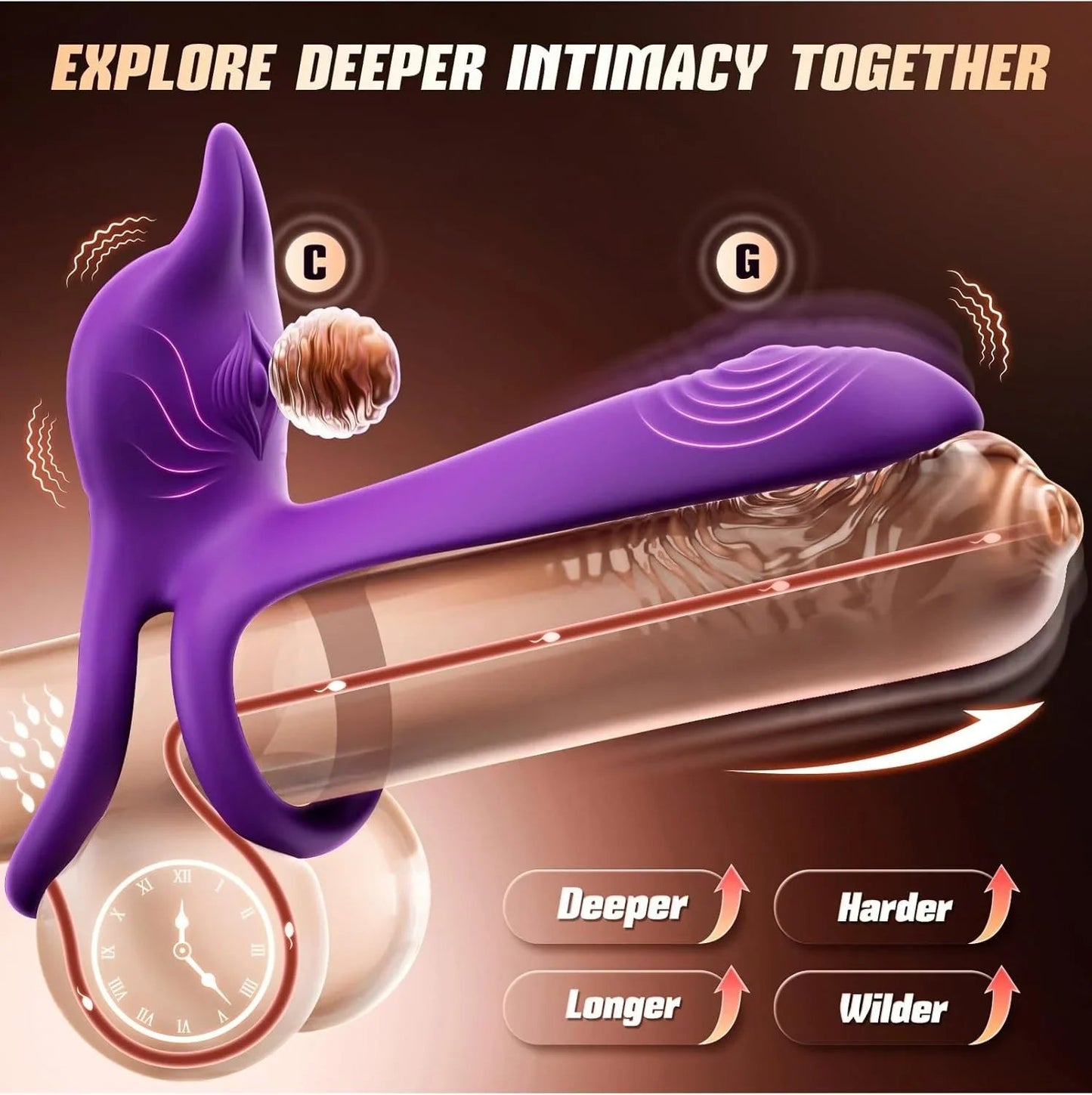 Ring with Remote Control for G-Spot and Clitoral Stimulation, 4 IN 1