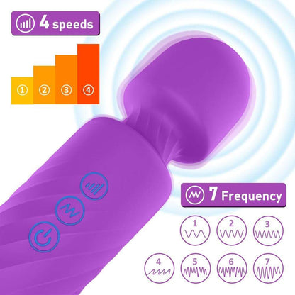 Handheld Wand Massage
